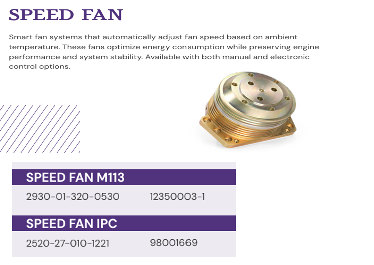 Speed Fan